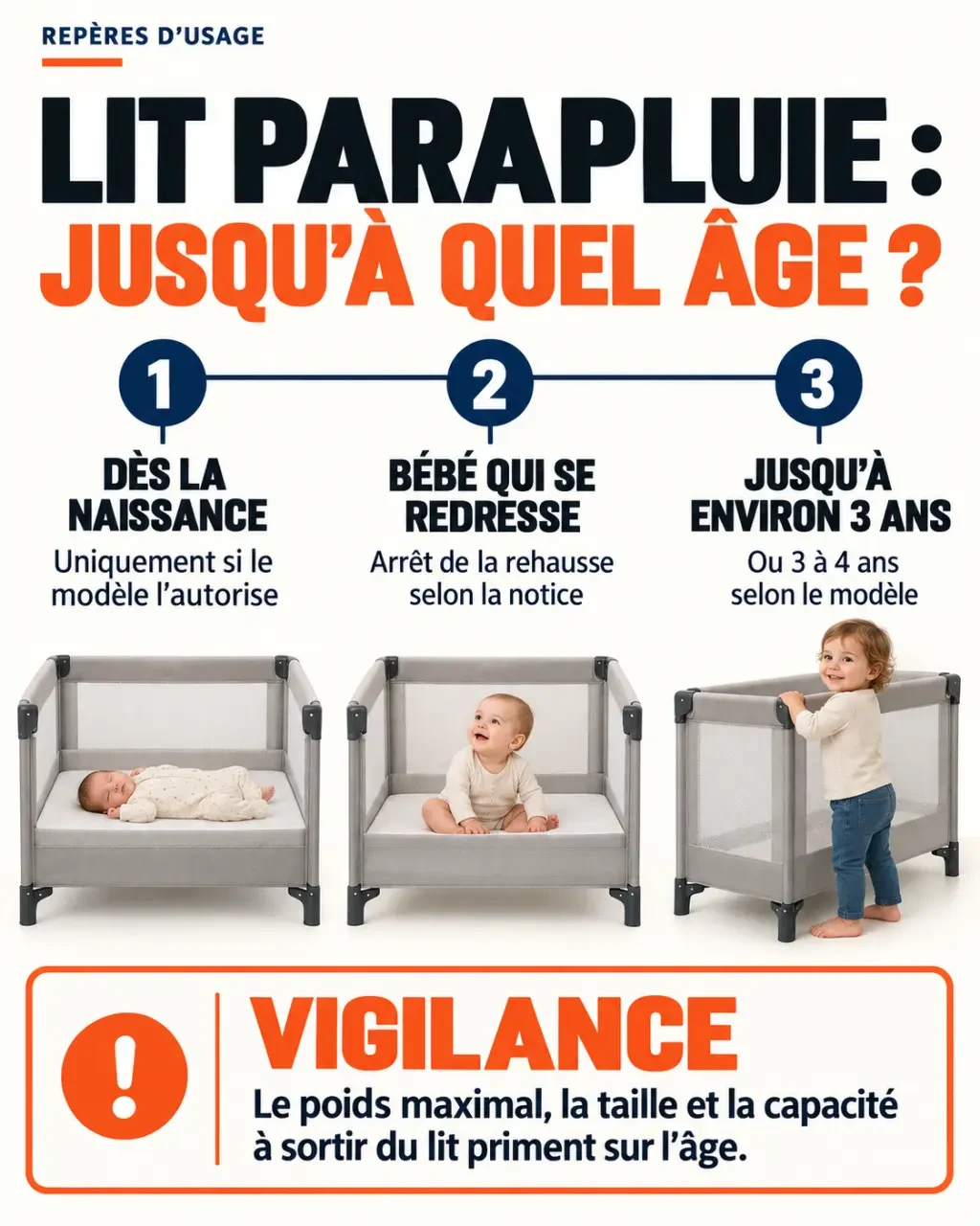 Lit parapluie âge : repères de naissance, poids, mobilité et passage à un autre lit