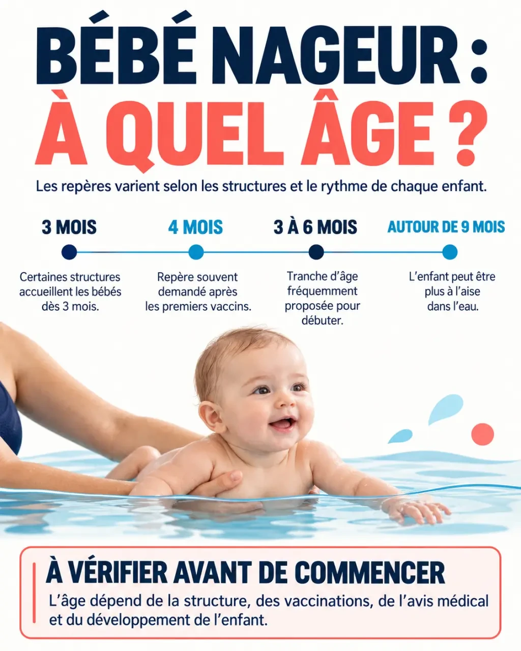 Infographie bébé nageur à quel âge avec les repères de 3 à 9 mois
